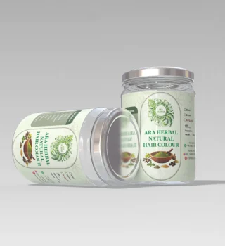 Custom Labels
