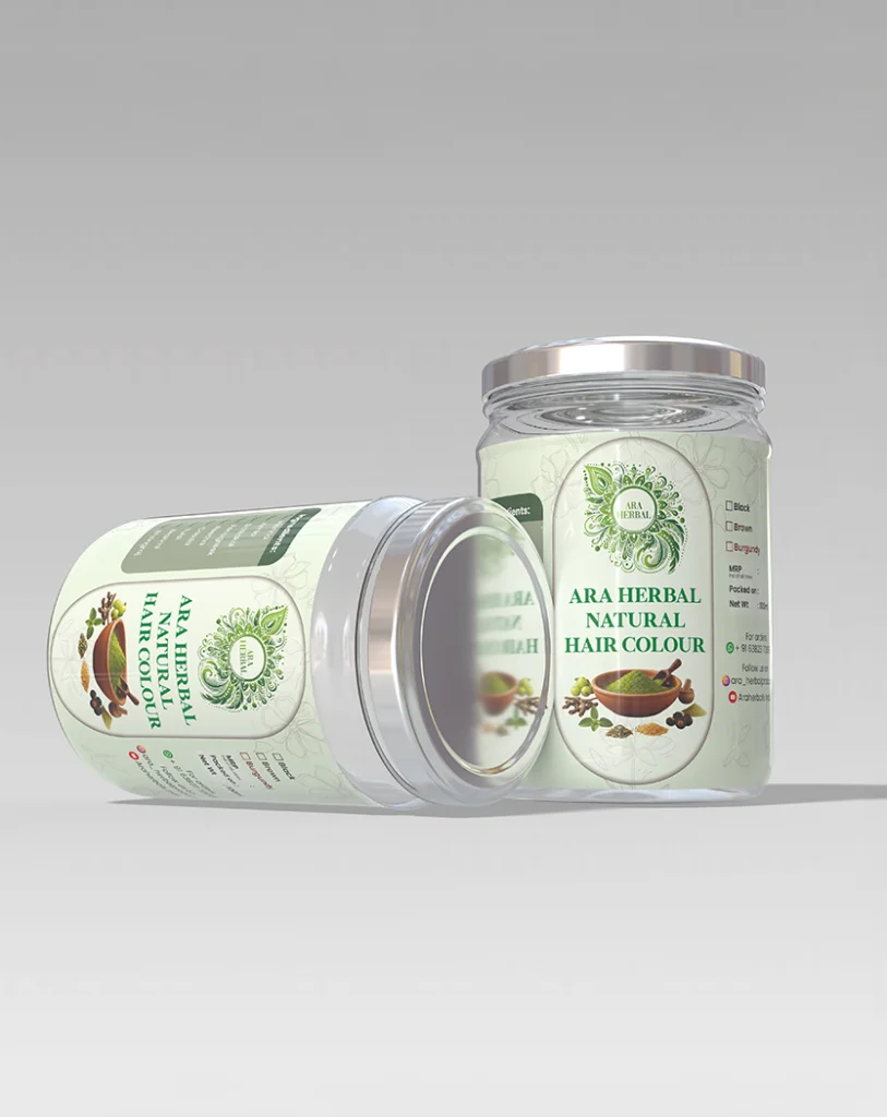 Custom Labels